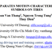 Conference paper: SIFT Application Separates Motion Characteristics and Identifies Symbols on Tires